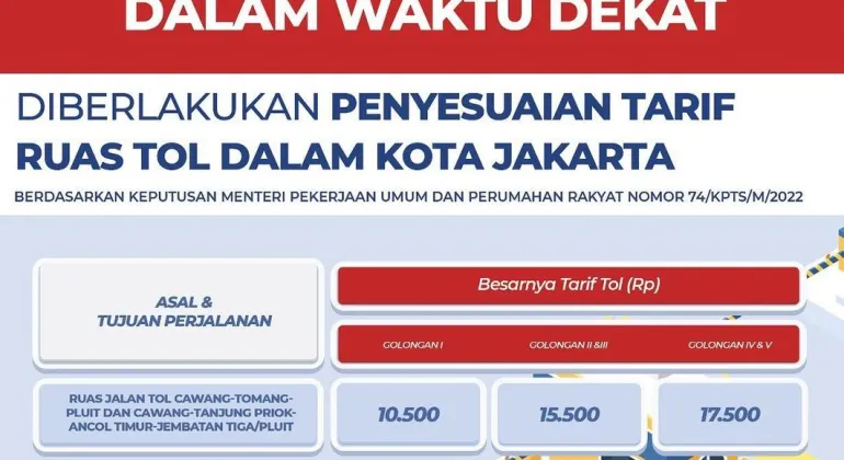 Tarif Tol Dalam Kota Segera Naik Jadi Rp10.500